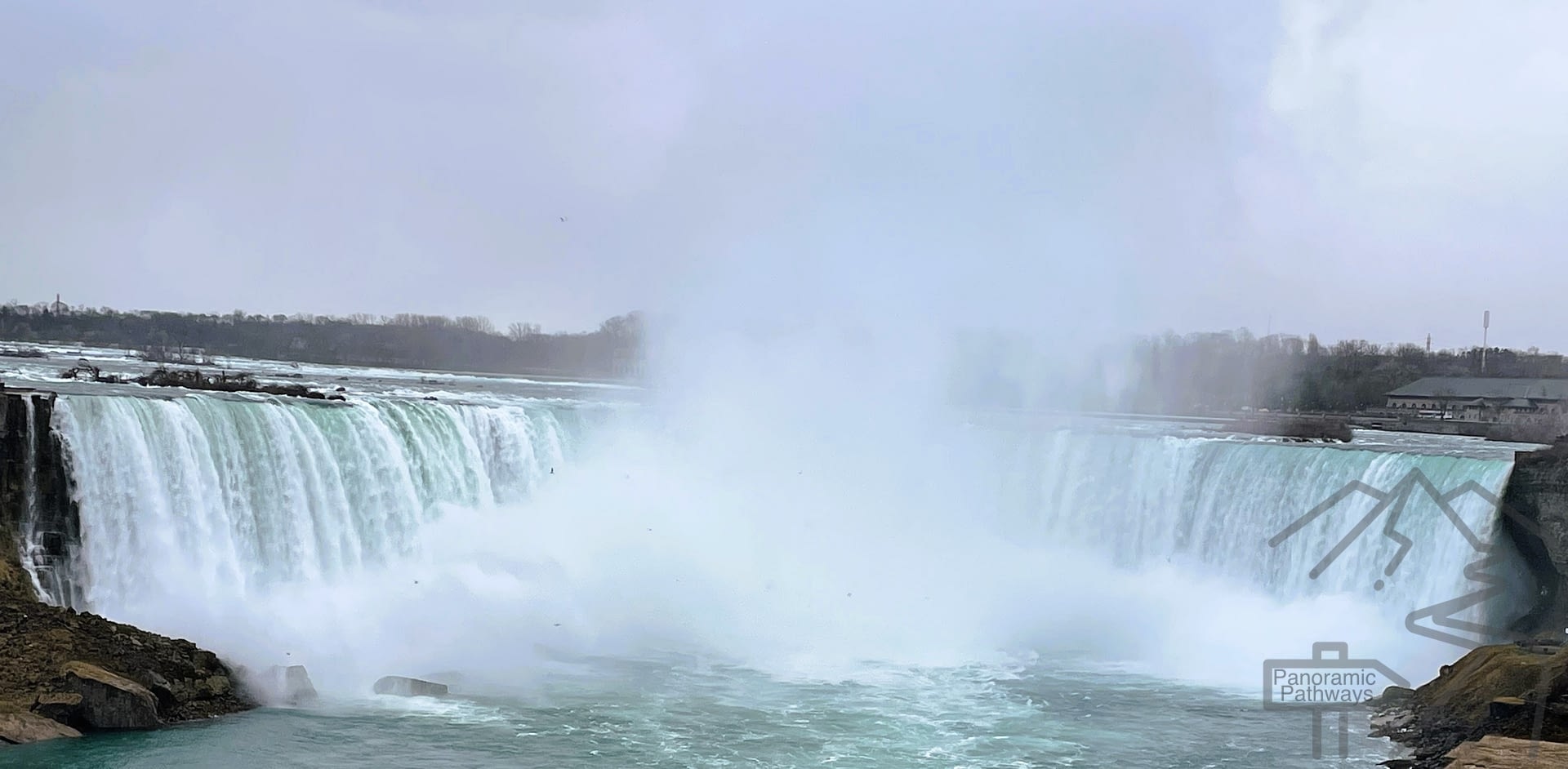 Horseshoe Falls, Canadian Side, Ontario, Niagara Falls