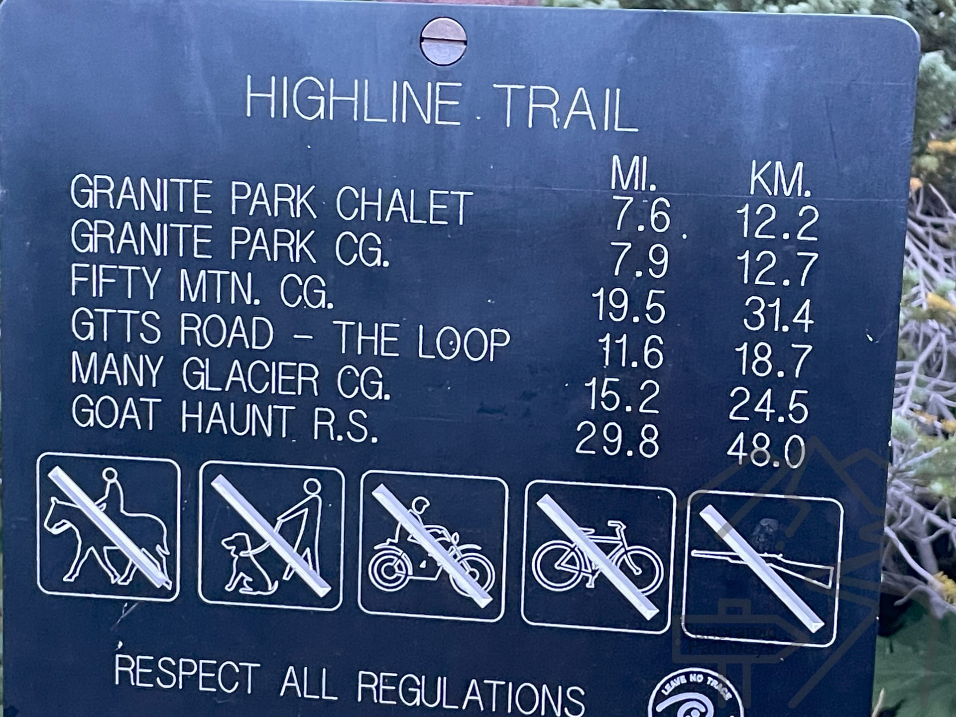 Highline Trail sign at Logan Pass showing mileage to Granite Park Chalet.